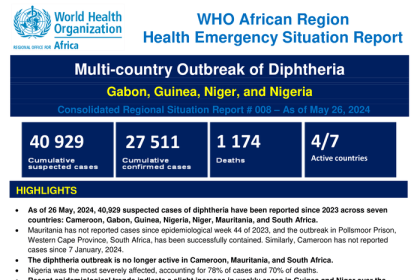 WHO African Region Health Emergency Situation Report - Multi-country Outbreak of Diphtheria, Consolidated Regional Situation Report # 008 – As of May 26, 2024 - Nigeria