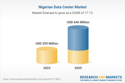 Nigeria Data Center Investment Analysis Report 2024: A