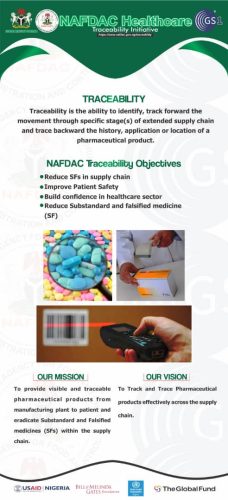 NAFDAC Introduces Traceability Technology to Combat Fake Drugs – Voice of Nigeria