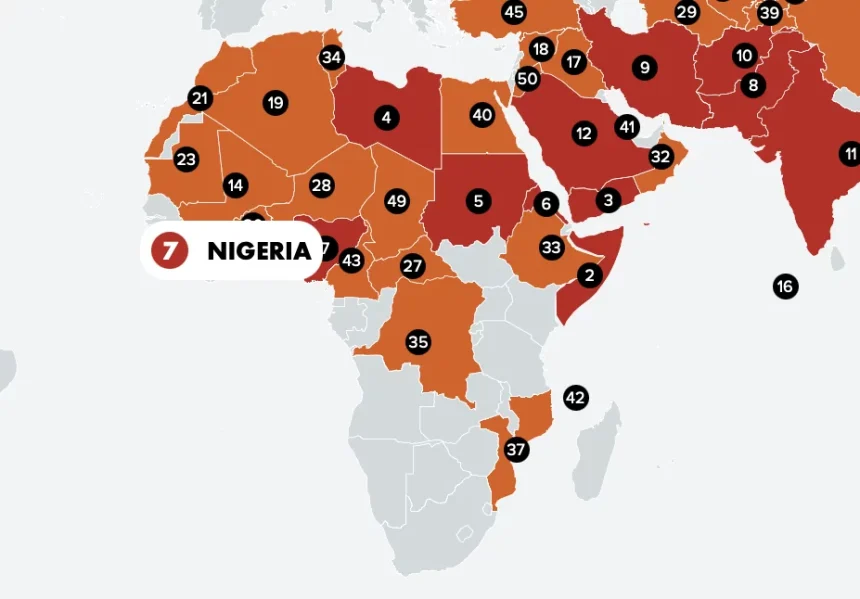 Giving Guide: Nigerian Persecution - MinistryWatch